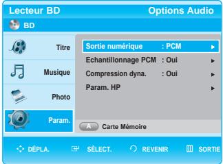 SAMSUNG BD-P1000 - Configuration des options des haut-parleurs - 2