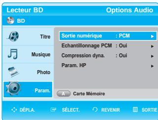 SAMSUNG BD-P1000 - Configuration des options audio - 2