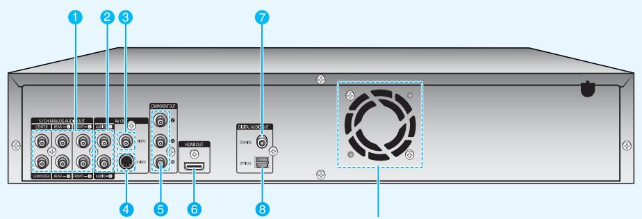 SAMSUNG BD-P1000 - Pannello frontale - 2