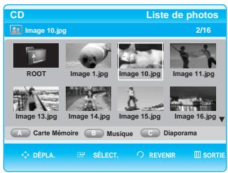 SAMSUNG BD-P1000 - Passer d'une photo à l'autre/Acceder à la liste de photos - 2