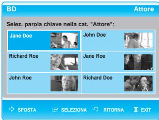 SAMSUNG BD-P1000 - Es) Ricerca per attore - 1