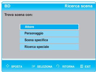 SAMSUNG BD-P1000 - Blu-rayDisc - 2