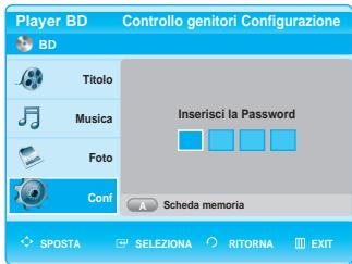 SAMSUNG BD-P1000 - Impostazione del Controllo genitori - 5