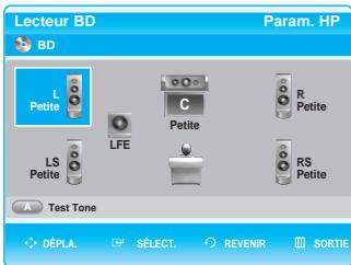 SAMSUNG BD-P1000 - Configuration des options des haut-parleurs - 3