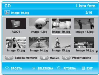 SAMSUNG BD-P1000 - Selezione delle foto/visualizzazione della lista di foto - 2