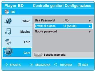 SAMSUNG BD-P1000 - Impostazione del livello di blocco - 2