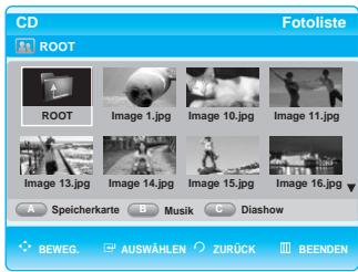 SAMSUNG BD-P1000 - - Zur Fotoliste wechseln - 1