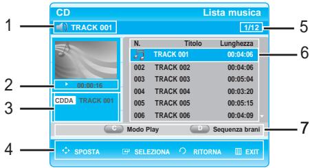 SAMSUNG BD-P1000 - Elementi della schermata CD audio (CD-DA)/MP3 - 1