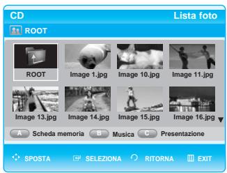 SAMSUNG BD-P1000 - - Per andare alla lista di Foto  - - 1