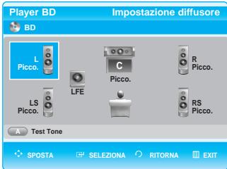 SAMSUNG BD-P1000 - Impostazione delle opzioni degli altoparlanti - 3