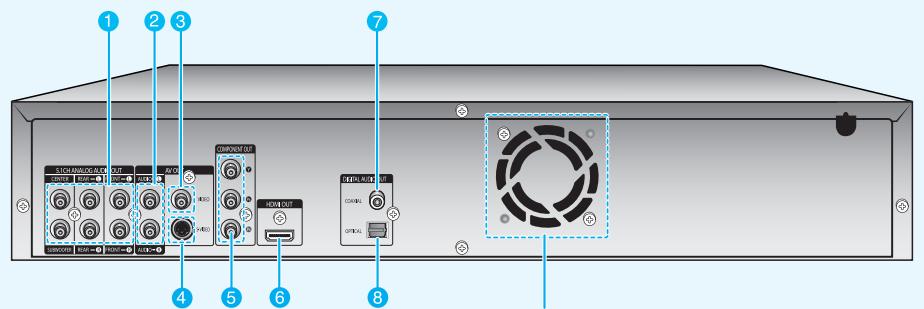 SAMSUNG BD-P1000 - Façade - 2