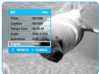 SAMSUNG BD-P1000 - Uso della funzione Angolo - 1