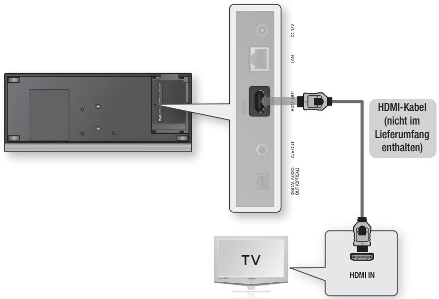 SAMSUNG BD-C7509 - Option : Anschluss an ein Fernsehgerät mit dem HDMI-Kabel - Beste Qualität (Empfohlen) - 1