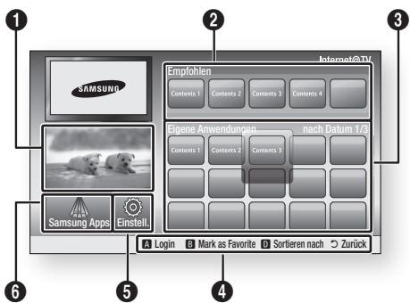 SAMSUNG BD-C7509 - Erste Internet@TV -Schritte - 2