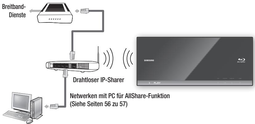 SAMSUNG BD-C7509 - Wireless-Netzwerk - 1