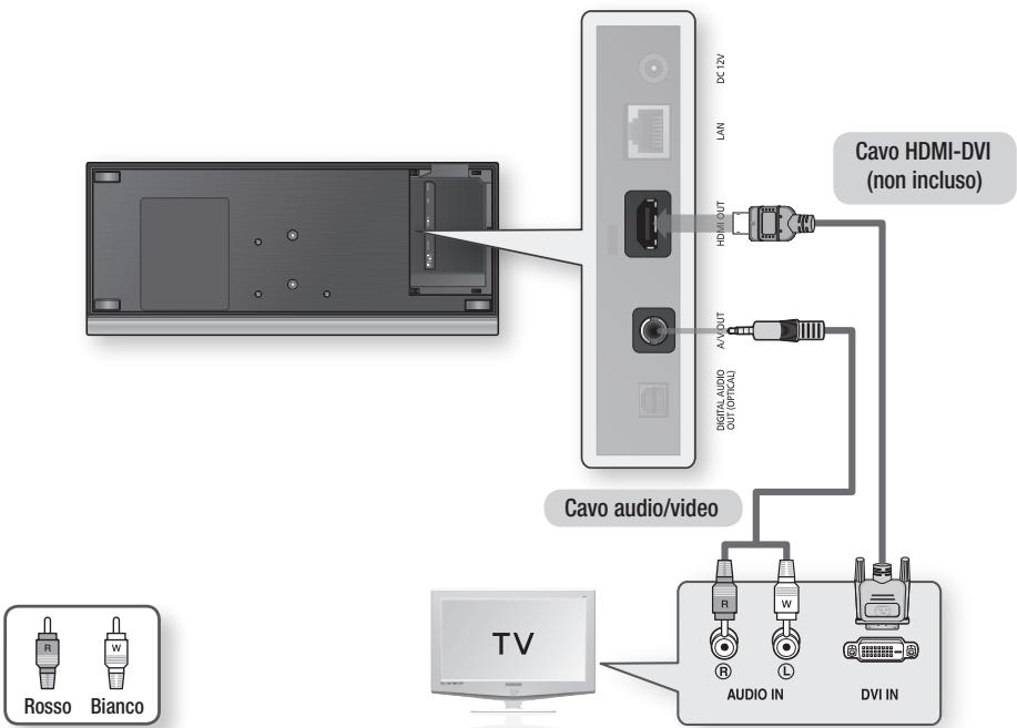 SAMSUNG BD-C7509 - Caso 2 : Collegamento a un televisore con cavo DVI - Qualità massima (Consigliato) - 1