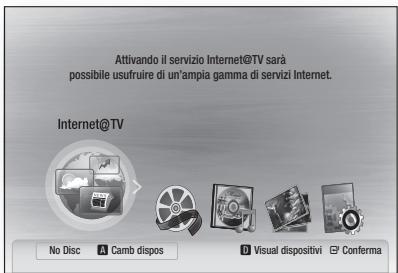 SAMSUNG BD-C7509 - Operazioni preliminari (Impostazione iniziali) - 4