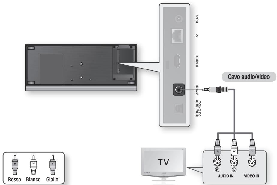 SAMSUNG BD-C7509 - Caso 3 : Collegamento a un televisore (Video) - Qualità buona - 1