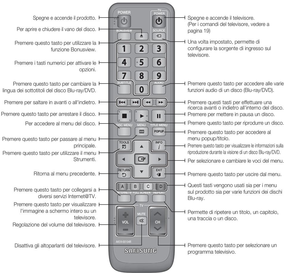SAMSUNG BD-C7509 - Descrizione del telecomando - 1