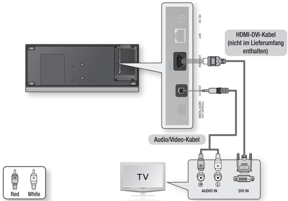 SAMSUNG BD-C7509 - Option : Anschluss an ein Fernsehgerät mit dem DVI-Kabel - Beste Qualität (Empfohlen) - 1