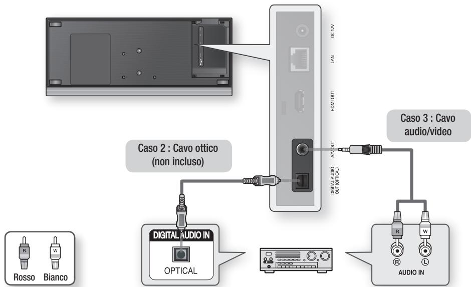 SAMSUNG BD-C7509 - Caso 3 : Collegamento a un sistema audio (Amplificatore a 2 canali) - Qualità buona - 1
