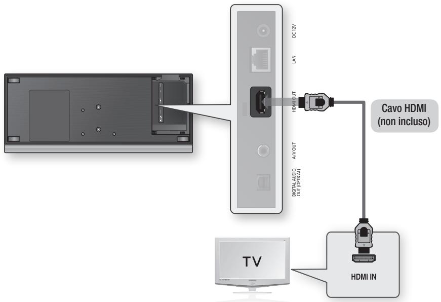 SAMSUNG BD-C7509 - Caso 1 : Collegamento a un televisore con cavo HDMI - Qualità massima (Consigliato) - 1