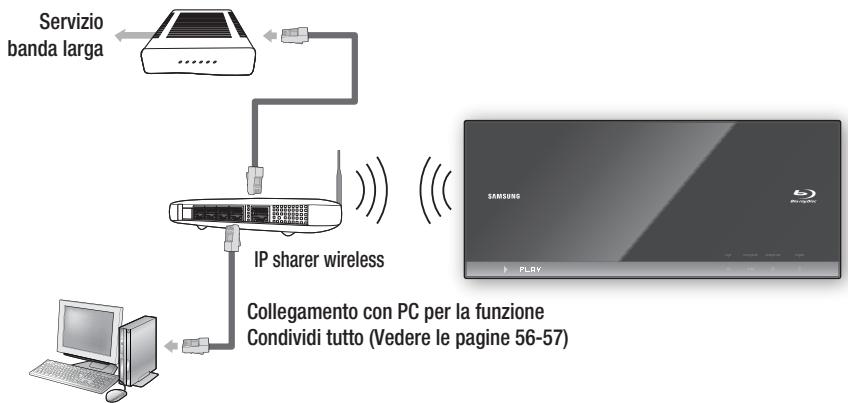 SAMSUNG BD-C7509 - Rete wireless - 1