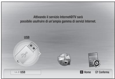 SAMSUNG BD-C7509 - Riproduzione da un dispositivo di memorizzazione USB - 2