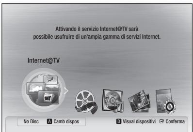 SAMSUNG BD-C7509 - Guida introduttiva a Internet@TV - 1