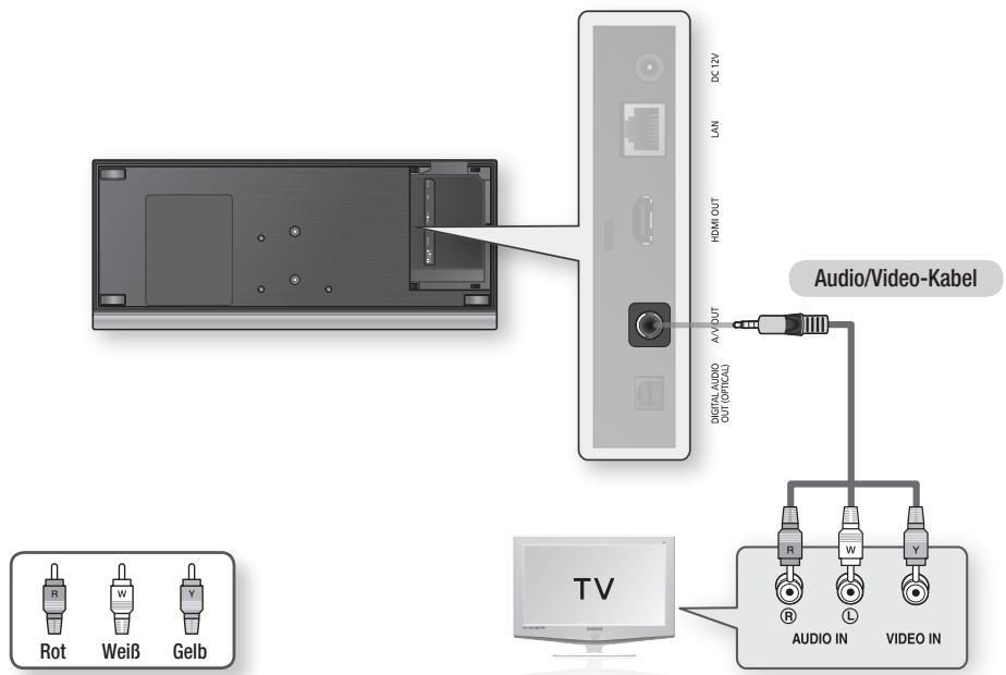 SAMSUNG BD-C7509 - Option : Anschluss an ein Fernsehgerät (Video) - Gute Qualitat - 1