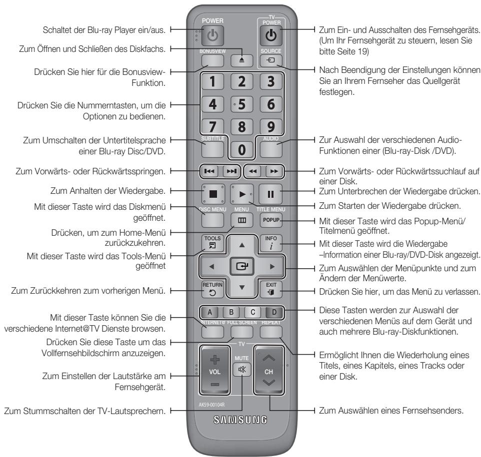 SAMSUNG BD-C7509 - Übersicht der Fernbedienung - 1
