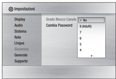 SAMSUNG BD-C7509 - Grado Blocco Canale - 1