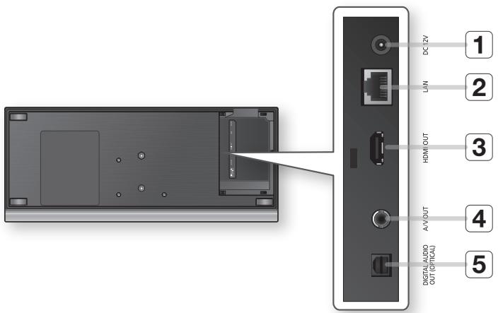 SAMSUNG BD-C7509 - Pannello inferiore - 1