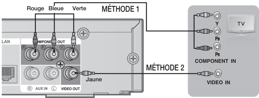 SAMSUNG HT-C6200 - Remarque - 1