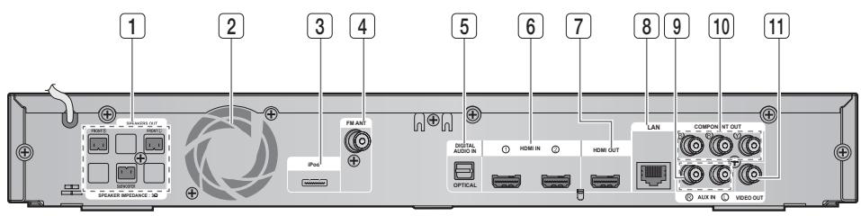 SAMSUNG HT-C6200 - HINWEIS - 1