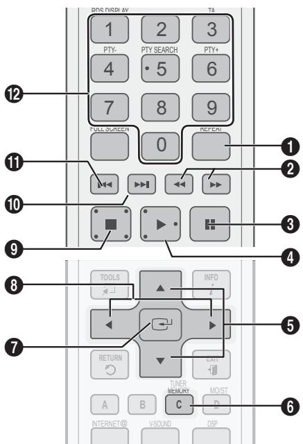 SAMSUNG HT-C6200 - Knoppen op de afstandsbedieten   voor het afspelen van muziek - 1