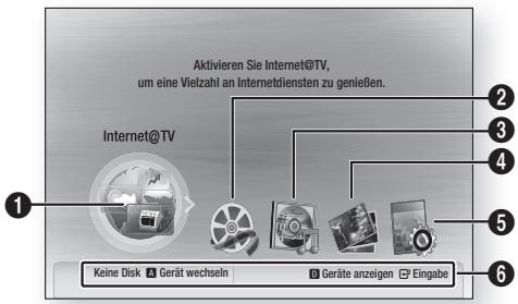 SAMSUNG HT-C6200 - Einstellung - 2