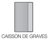 SAMSUNG HT-C6200 - Remarque - 2