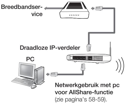 SAMSUNG HT-C6200 - Draadloos network - 1