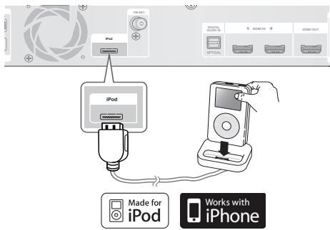 SAMSUNG HT-C6200 - Utilisation d'un ipod - 1