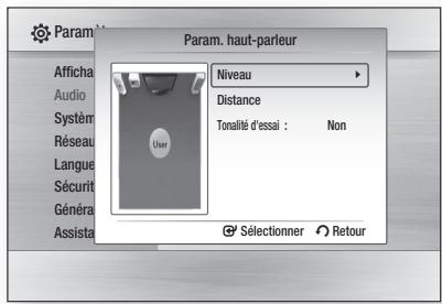 SAMSUNG HT-C6200 - Couleur intense HDMI - 1