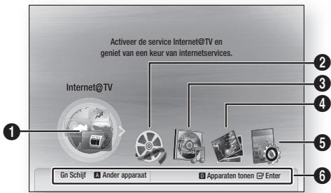 SAMSUNG HT-C6200 - Installingen - 2