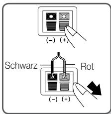 SAMSUNG HT-C6200 - Laatsprecher anschließen - 1