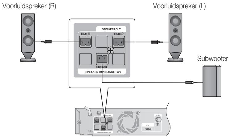 SAMSUNG HT-C6200 - De luidsprekers aansluiten - 2