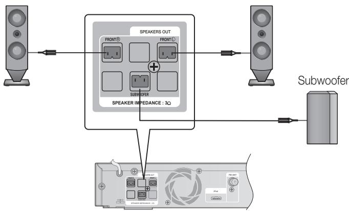 SAMSUNG HT-C6200 - Laatsprecher anschließen - 2