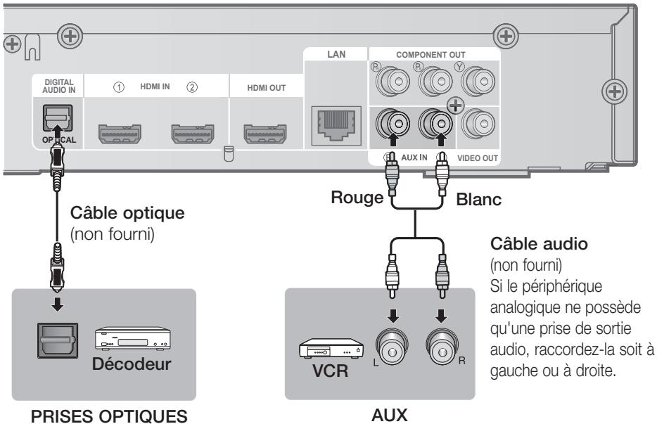 SAMSUNG HT-C6200 - Remarque - 1