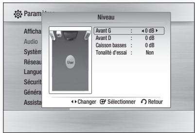 SAMSUNG HT-C6200 - Réglage du niveau des enceintes avant et du caisson de basses - 1