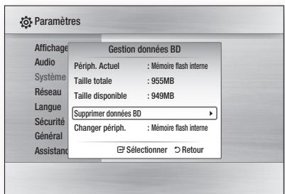 SAMSUNG HT-C6200 - Gestion des données BD - 1