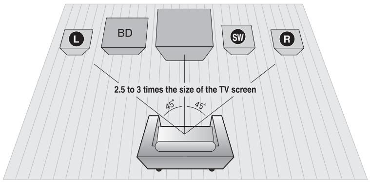 SAMSUNG HT-C6200 - HINWEIS - 1