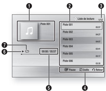 SAMSUNG HT-C6200 - Éléments de l'écran CD audio (cd-da)/mp3 - 1